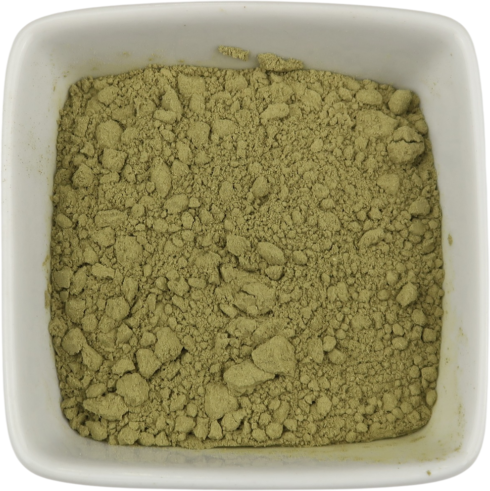 Uses of Mulondo herbal powder